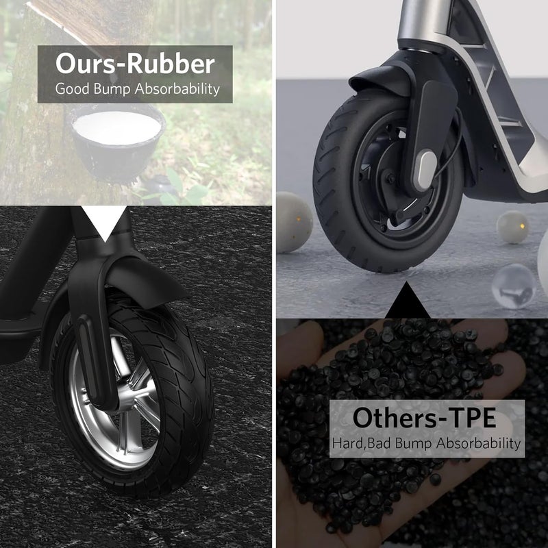 Cooryda 10x2.125 Scooter Tire, 10 inch Solid Rubber Tires Tubeless Front or Rear Replacement 10x2.125 Solid Electric Scooter Tire for Gotrax G4 Xr V2 Ninebot F25 F65 Hiboy S2 Pro 2pc Black - Image 5